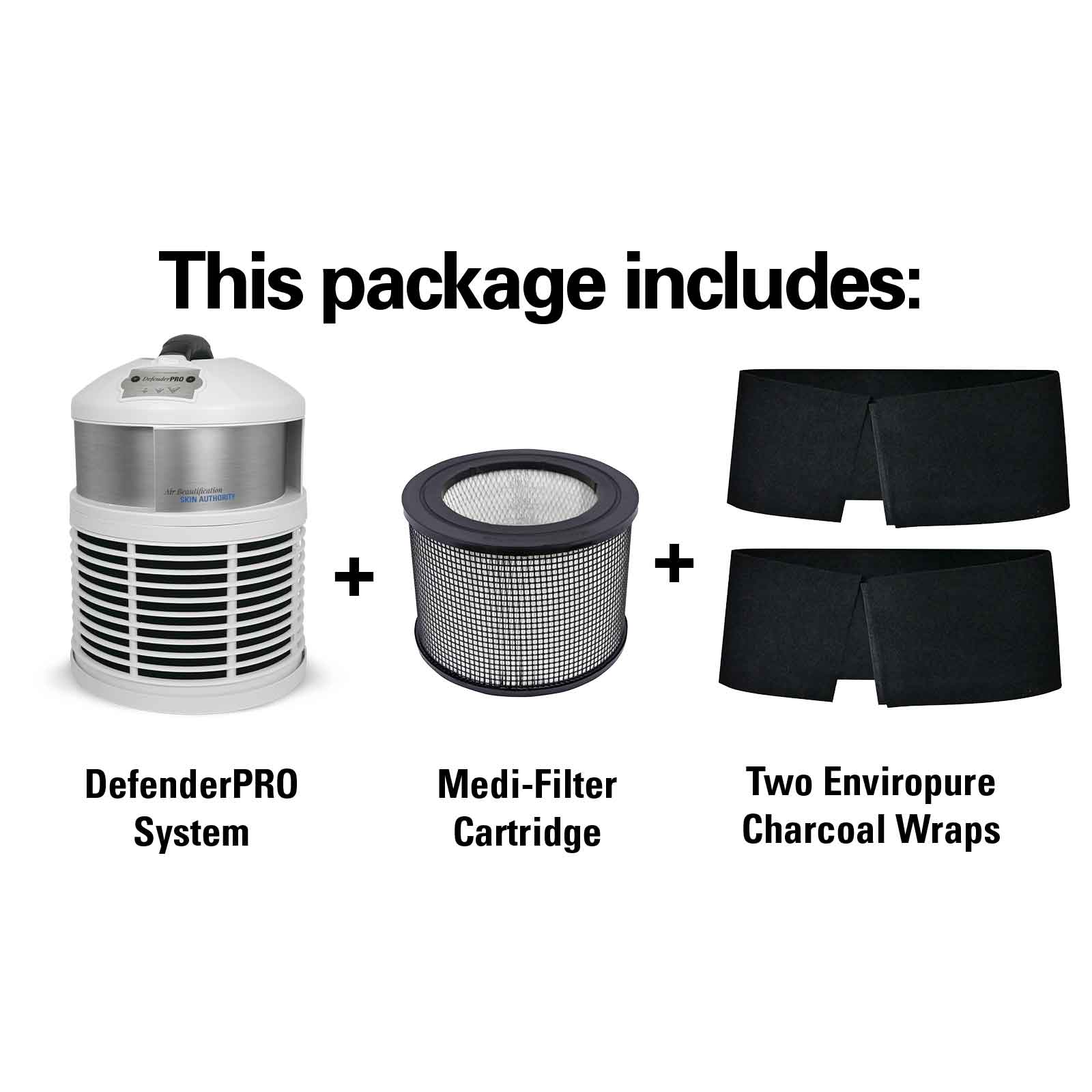 Package includes unit + Medi-Filter + 2 Enviropure Charcoal Wraps