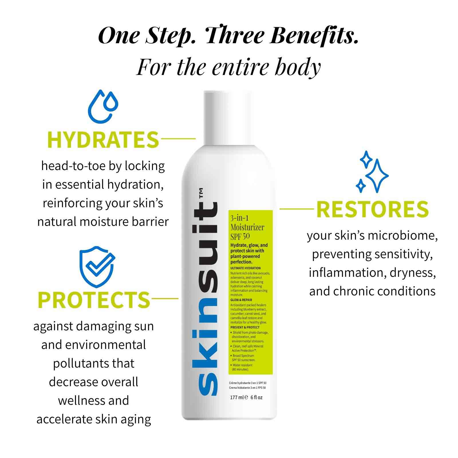 One Step 3 Benefits Infographic 