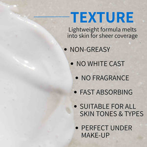 Skin Suit 3-in-1 Texture Infographic 