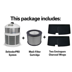 Package includes unit + Medi-Filter + 2 Enviropure Charcoal Wraps